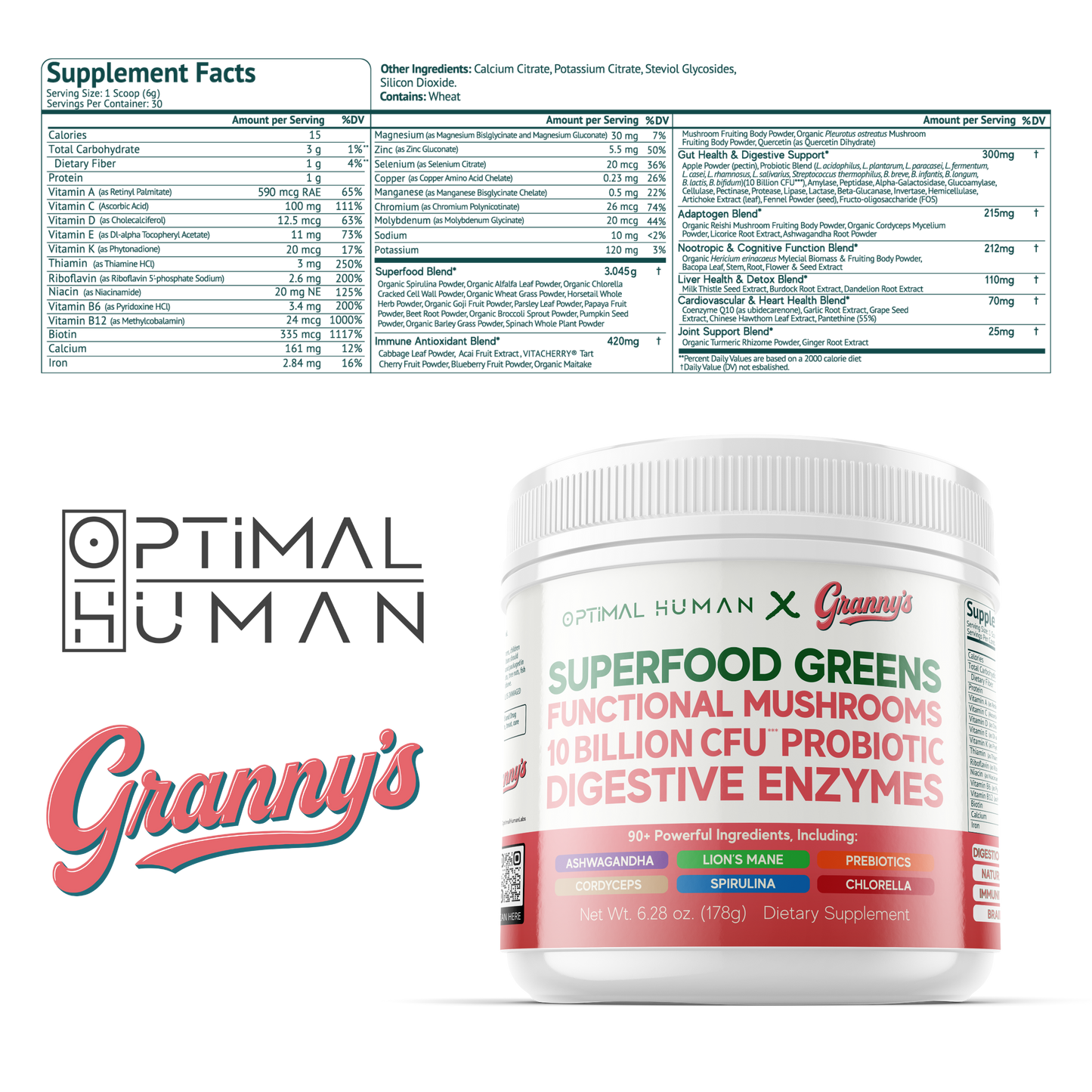 Granny's Optimal Human - Couples Welcome Kit